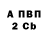 APVP Crystall Petru Friptuleac